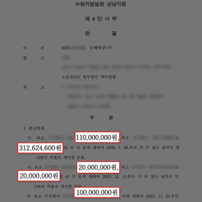 주식리딩사기 피해｜약 7억 원 투자 사기 손해배상 인용 사례