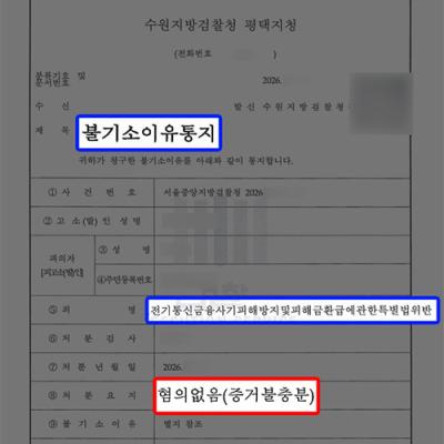대출 사기로 보이스피싱 전달책 연루, 무혐의 불기소